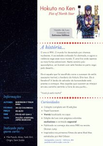 Hokuto no Ken factsheet